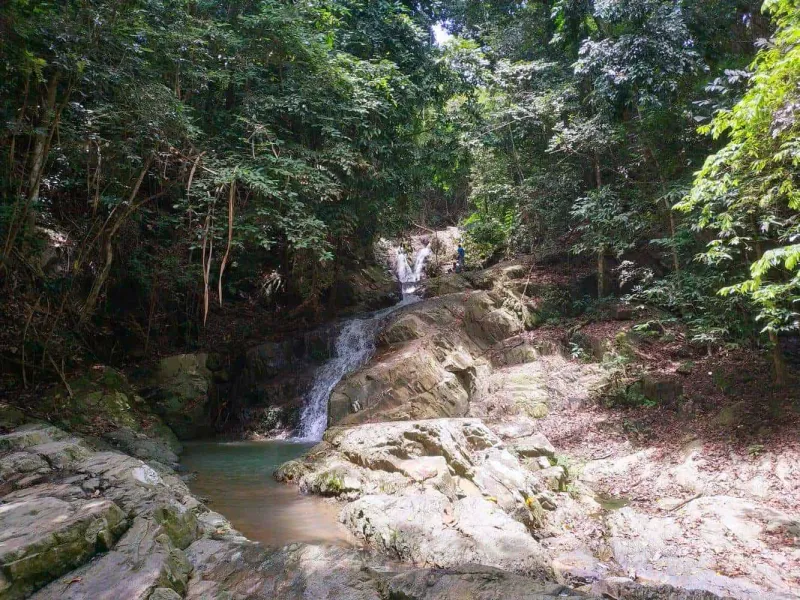Hikers pausing beside Khun Si Waterfall's cascade in the jungle canopy